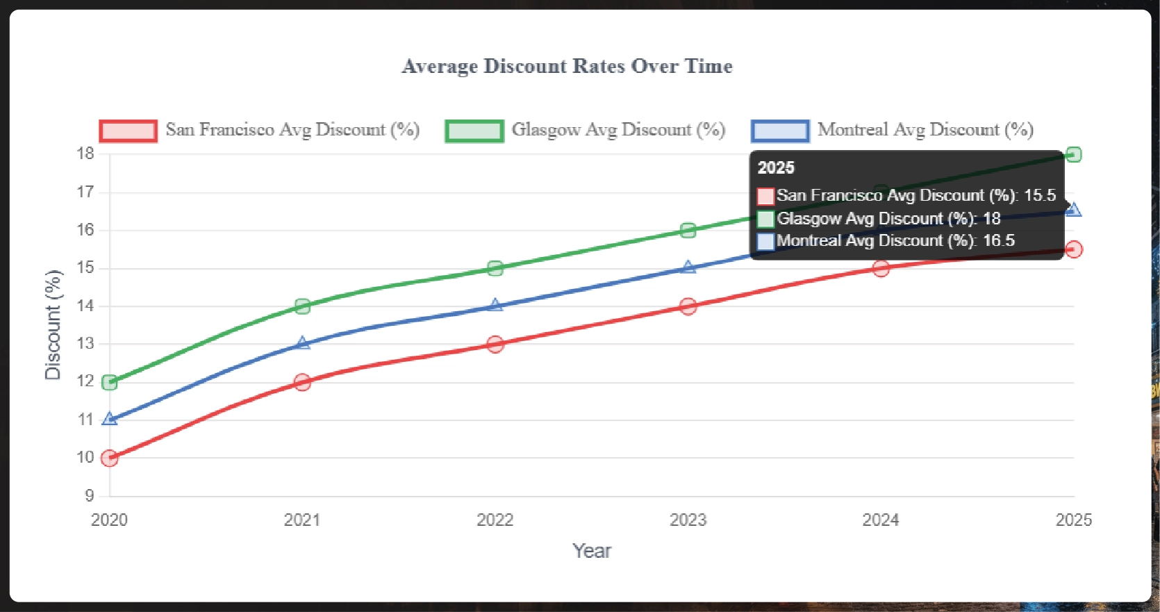 What-is-RERA-Data-Extraction-